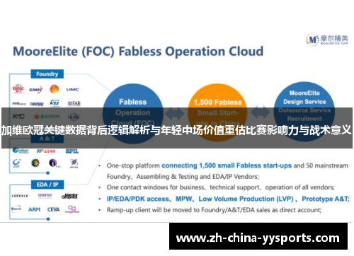 加维欧冠关键数据背后逻辑解析与年轻中场价值重估比赛影响力与战术意义