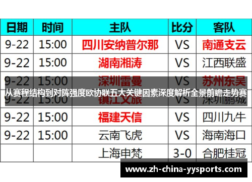 从赛程结构到对阵强度欧协联五大关键因素深度解析全景前瞻走势赛 从赛程结构到对阵强度欧协联五大关键因素深度解析全景前瞻走势赛