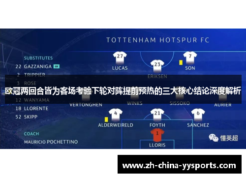 欧冠两回合皆为客场考验下轮对阵提前预热的三大核心结论深度解析 欧冠两回合皆为客场考验下轮对阵提前预热的三大核心结论深度解析