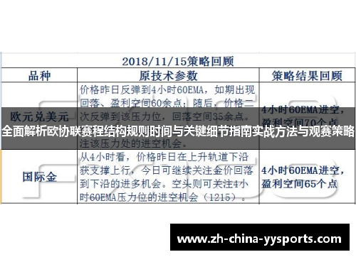全面解析欧协联赛程结构规则时间与关键细节指南实战方法与观赛策略 全面解析欧协联赛程结构规则时间与关键细节指南实战方法与观赛策略