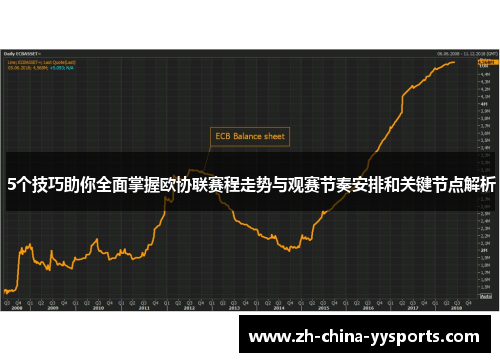 5个技巧助你全面掌握欧协联赛程走势与观赛节奏安排和关键节点解析